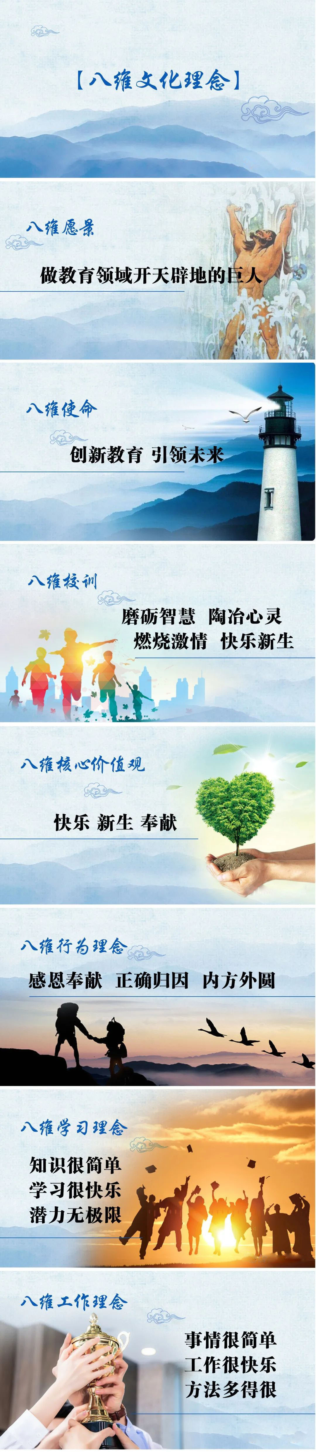 图说----北京八维研修学院文化理念